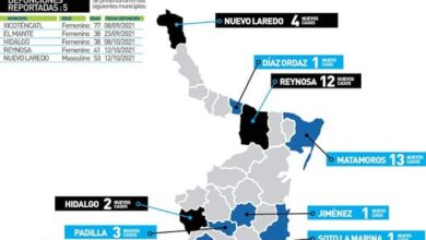 Photo of 83 casos positivos y 5 fallecidos por COVID-19 Tamaulipas