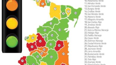 Photo of Confirma Salud 87 nuevos casos de COVID-19