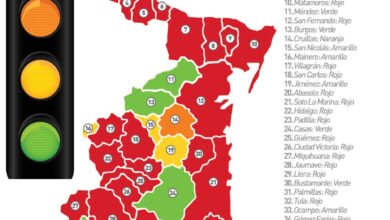 Photo of Continúa a la alza los casos positivos 1594 en Tamaulipas