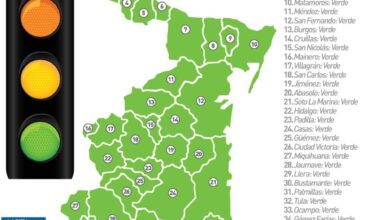 Photo of Secretaría de Salud pide no bajar la guardia contra el COVID-19