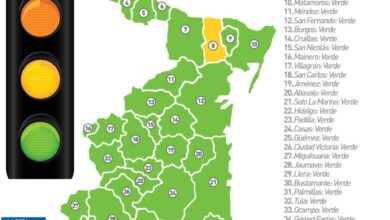 Photo of Viernes con 16 nuevos casos de COVID-19