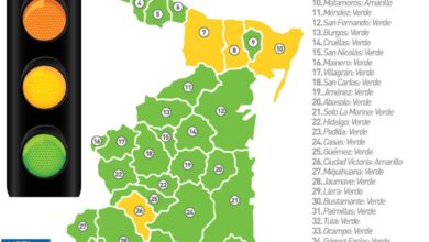 Photo of Salud llama a mantener las medidas de salud contra COVID-19
