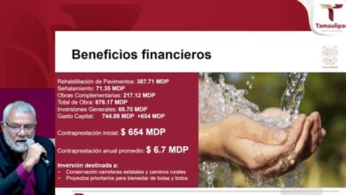 Photo of Concesión de la “Rumbo Nuevo” dejará 654 millones a Tamaulipas