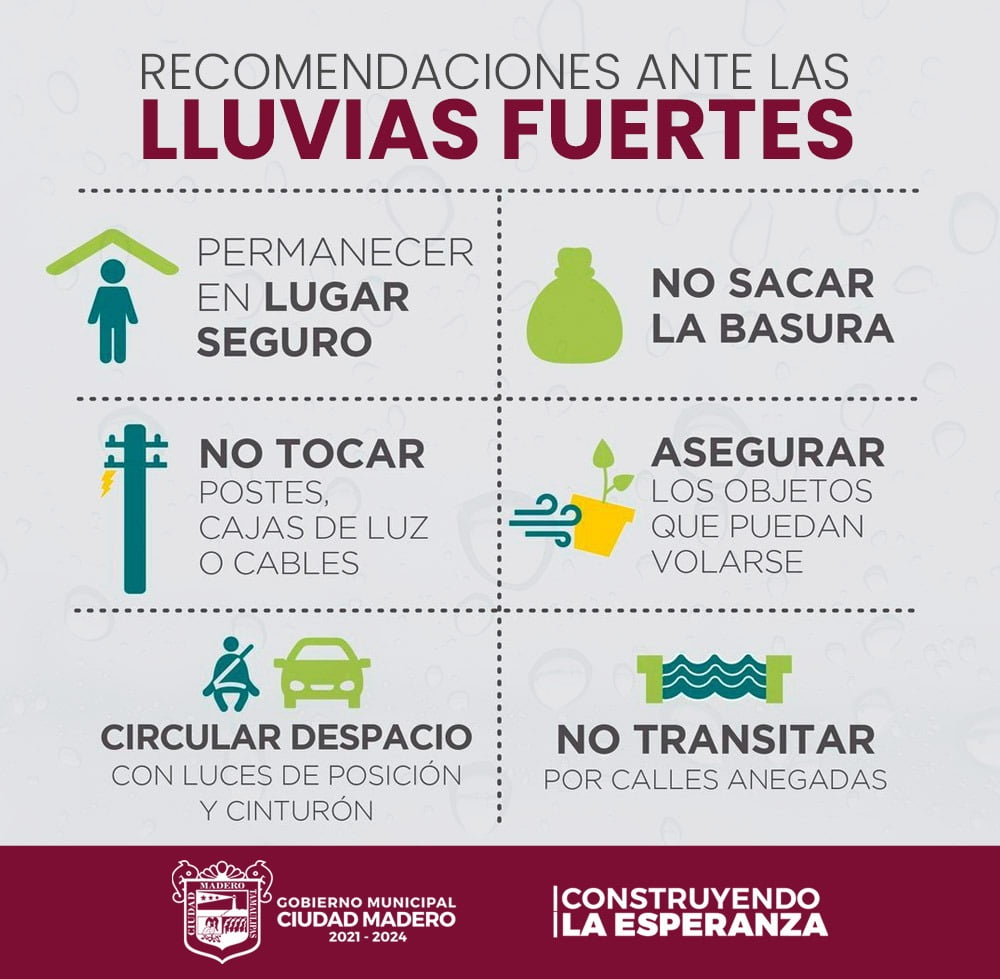 Recomendaciones_lluvias