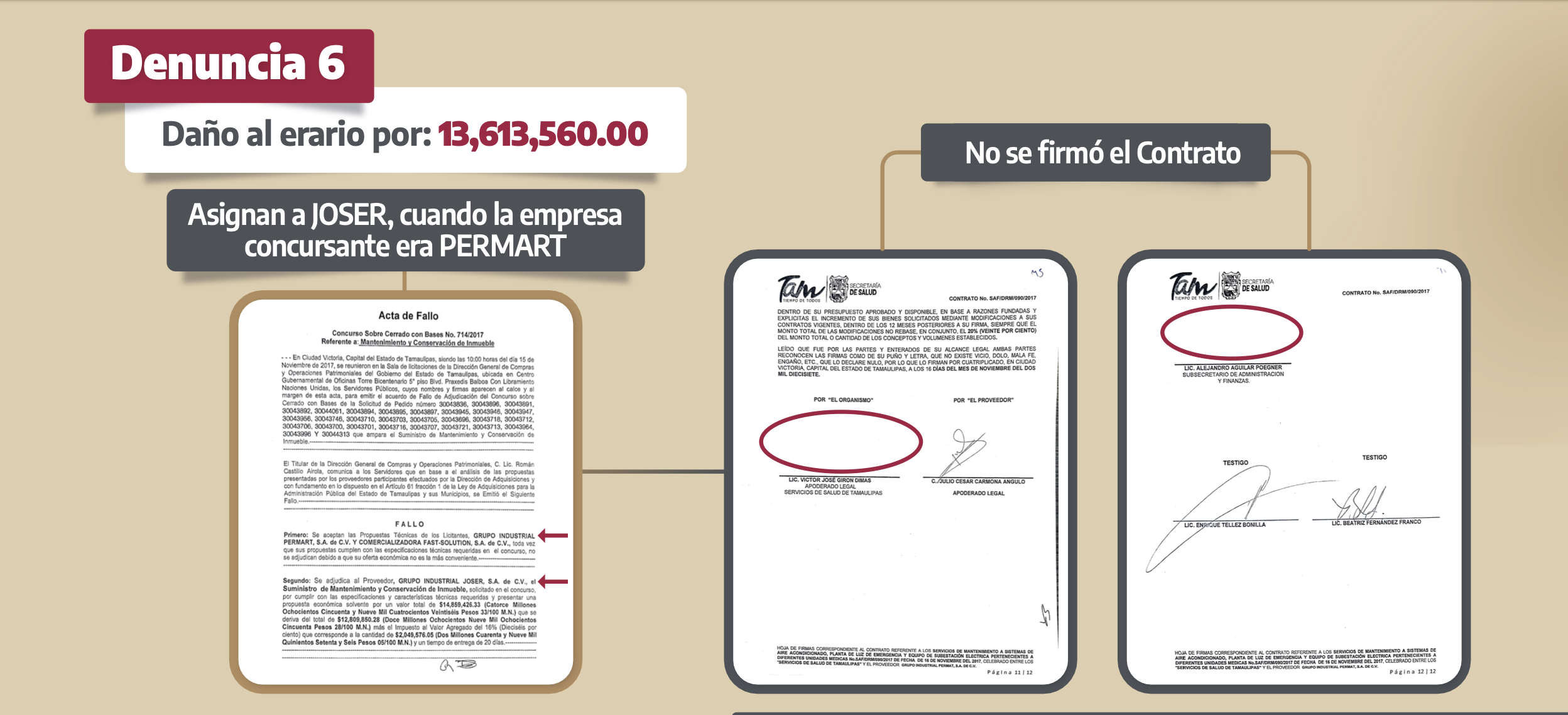 denuncia 6