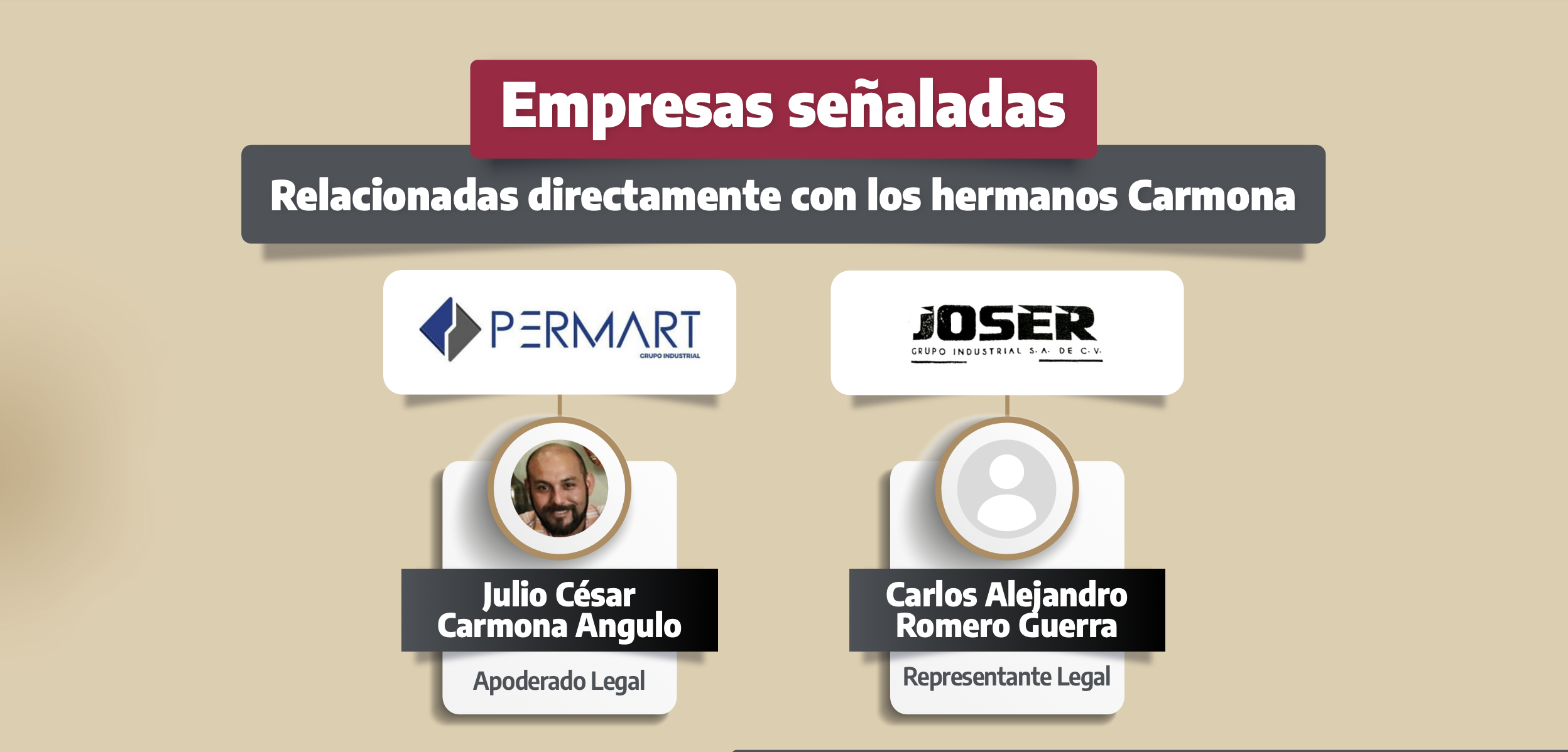empresas señaladas