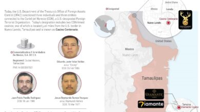 Photo of Estados Unidos sanciona a casinos y tres personas por vínculos con el CDN