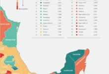 Photo of Tamaulipas entre los estados más pacíficos del país